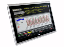 Parker IX | Introducing The Latest InteractX PowerStation