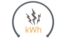 Process Heat Calculators