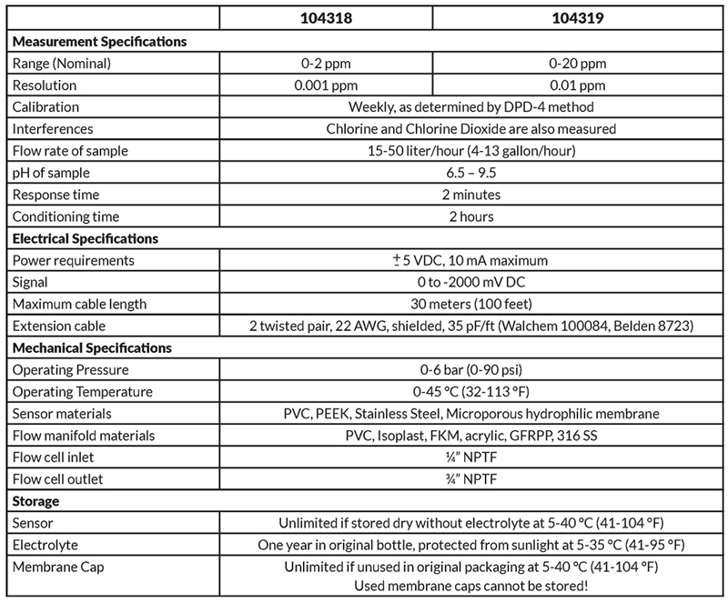 stabilized bromine sensor specifications