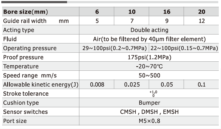 AirTAC HLH Series Slide Table Cylinder