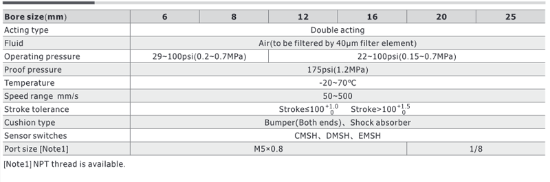 AirTAC HLS Series Slide Table Cylinder (Cross Roller Bearing)
