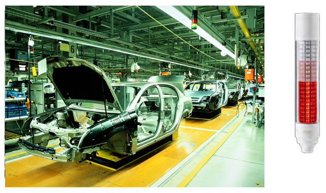 Visualizing Takt Time of manufacturing process