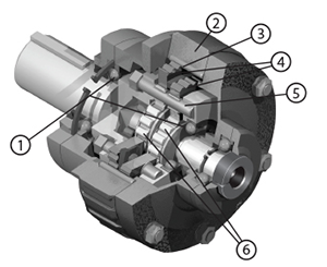 Nidec Shimpo ERH Series Cycloidal Gearbox Diagram