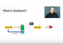 Episode #20: Linear Encoder Feedback: What To Know