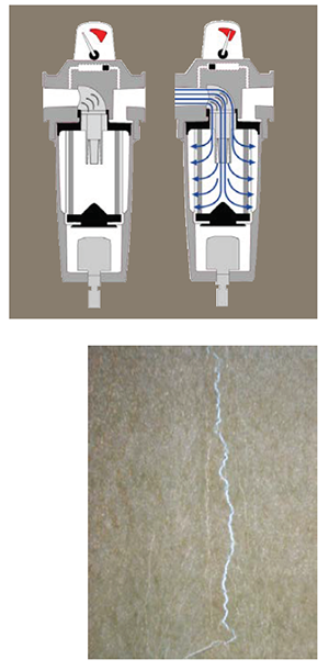 element flow illustration