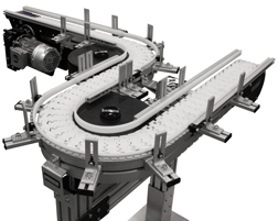 FlexMove Conveyors from Dorner