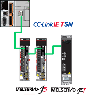 Mitsubishi Electric Compact Motion