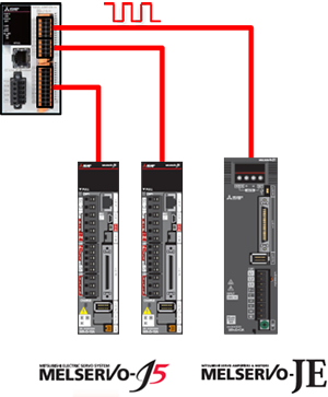 Mitsubishi Electric Pulse Motion