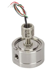 Macnaught MX Hazard Zone Meters