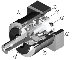 Nidec VRL Series Diagram