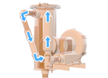 Oil Mist Eliminators...Worth the Investment