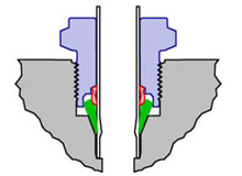 Manifold Connector Technology – Why Settle for Second-Best?