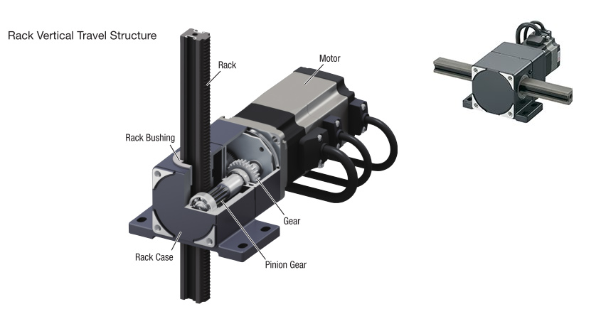 rack vertical travel structure
