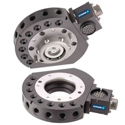 Schunk SWS Quick Change System