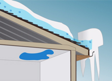 Prevent Ice Dams with the Snofree Roof Panel System 