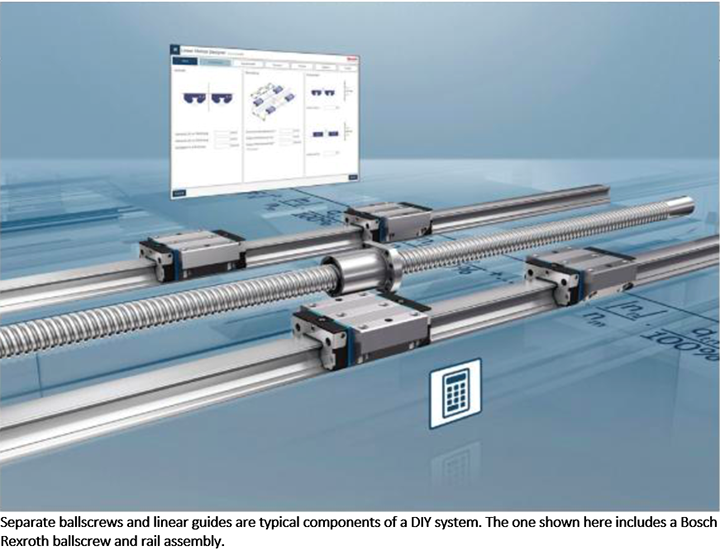 Ballscrews and linear guides