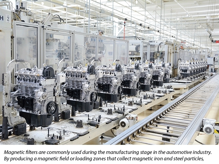 Magnetic Filtration