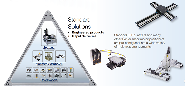 Parker's Custom Linear Motor Stages for High Precision Applications