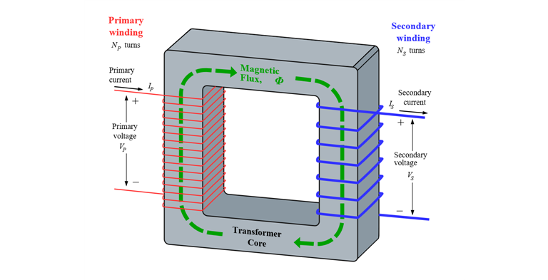 Traditional-Transformer