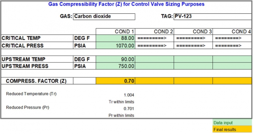 Gas Compression Factor 