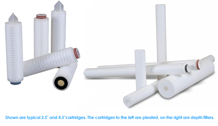 High Flow Filter Cartridges