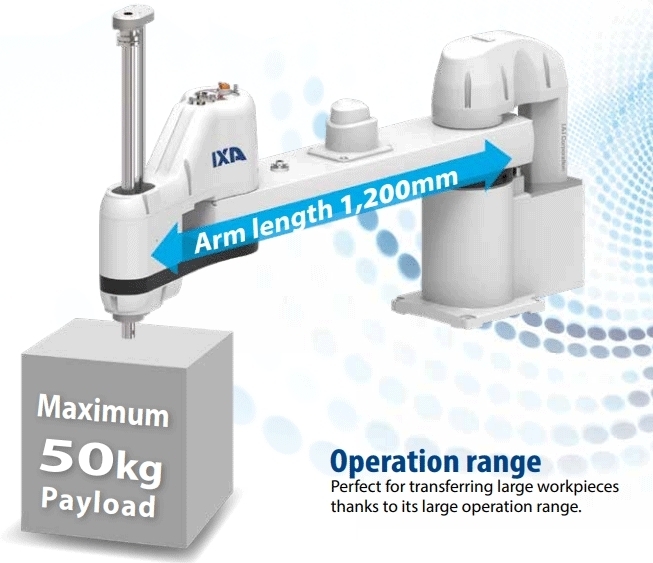 IAI's IXA-4NHN SCARA Robot