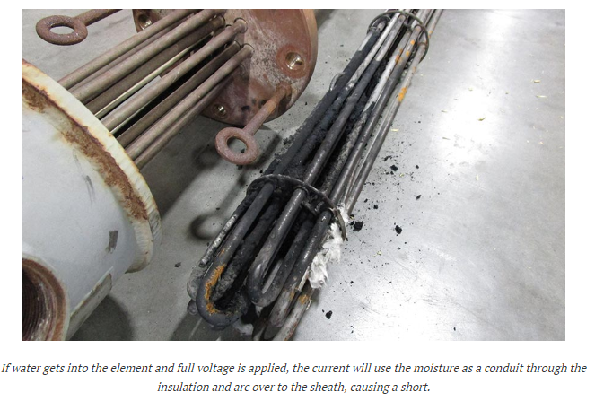 if water gets into the element and full voltage is applied, the current will use the moisture as conduit