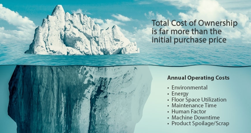 Selecting the Right Type of Actuator - Kyntronics