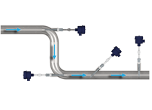 Where Should I Install My Thermowell? A Guide for Best Practices
