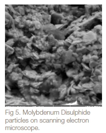 Molybdenum Disulphide