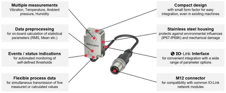 Balluff Condition Monitoring Sensors Diagram