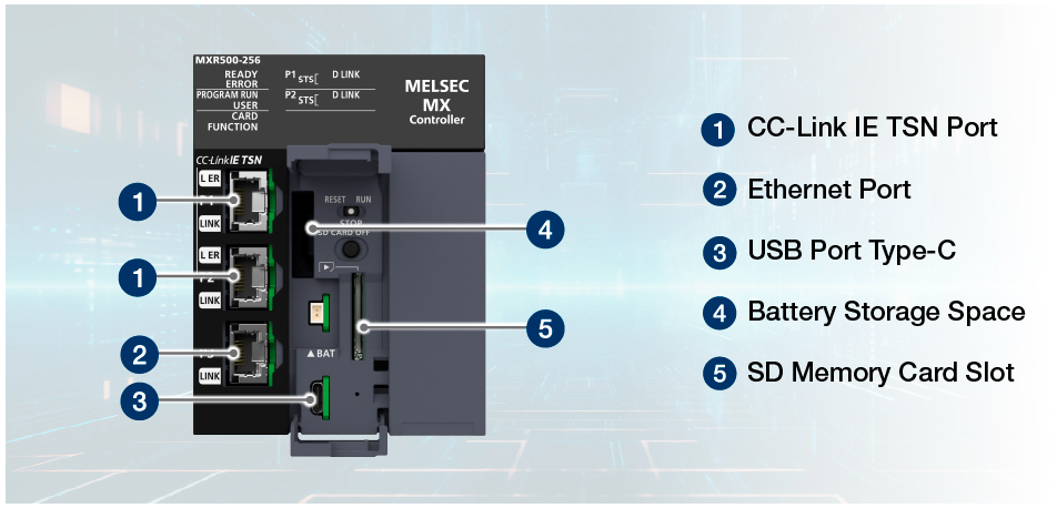 One controller for various applications and roles
