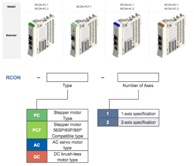 RCON Driver Units