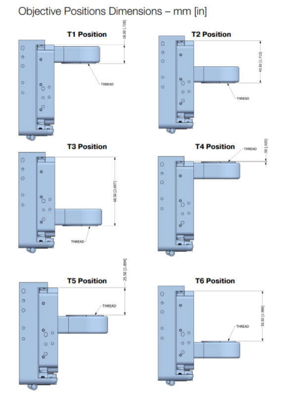 ZFA Series Positions Dimensions