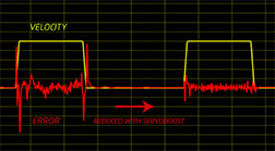 ServoBoost? from ACS Motion Control