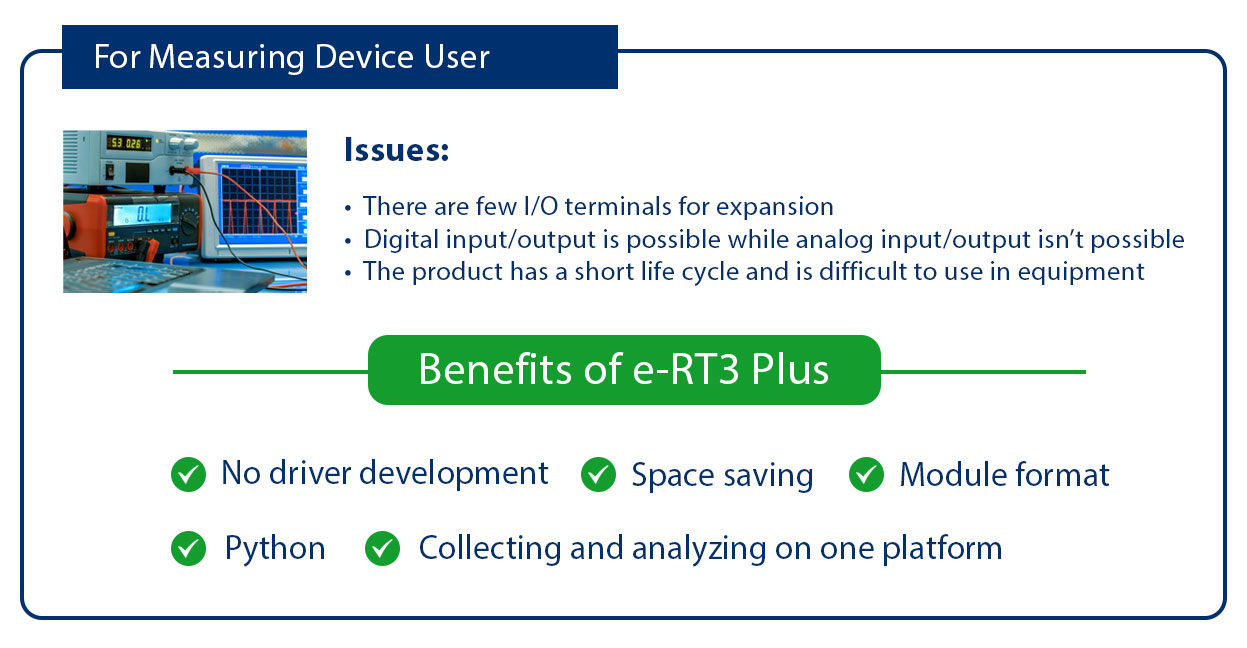 Benefits of Yokogawa e-RT3 Plus for measuring device user