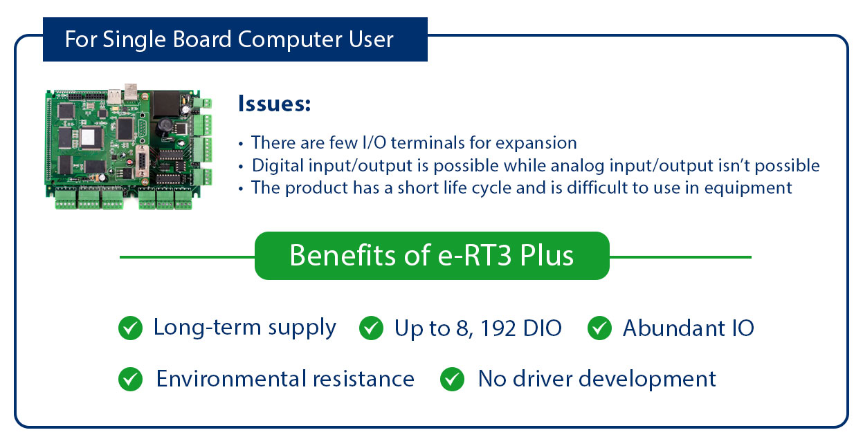 Benefits of Yokogawa e-RT3 Plus for single board computer users