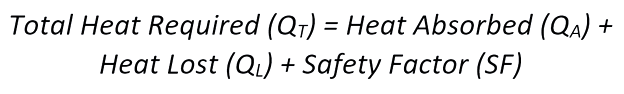 heat calculation
