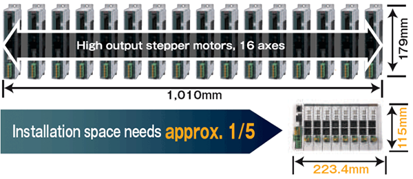 installation space needs diagram