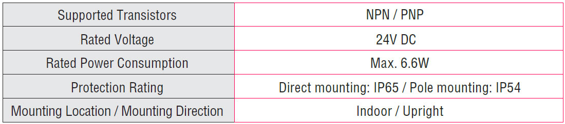 LR6-M12 Quick Disconnect Signal Tower Specifications