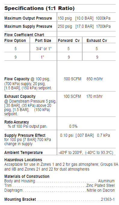 Rotork Fairchild Model 4800A Volume Booster Specifications
