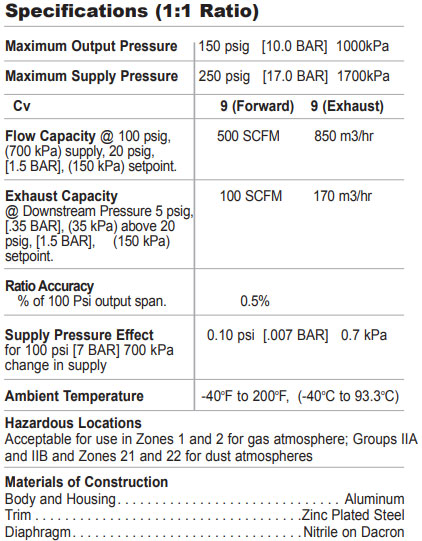 Rotork Fairchild Model 4900A Volume Booster Specifications