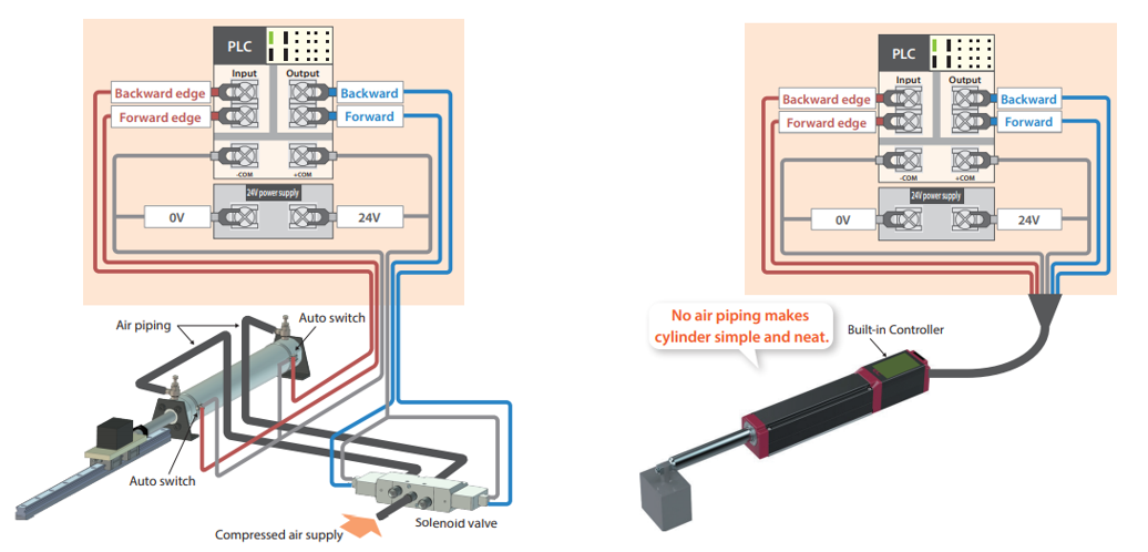 pneumatic cylinder diagram
