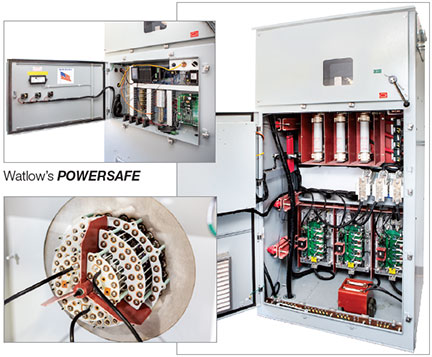 POWERSAFE? Medium Voltage Integrated Heater and Control System from Watlow