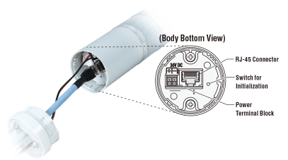 reduce wiring labor fig 1