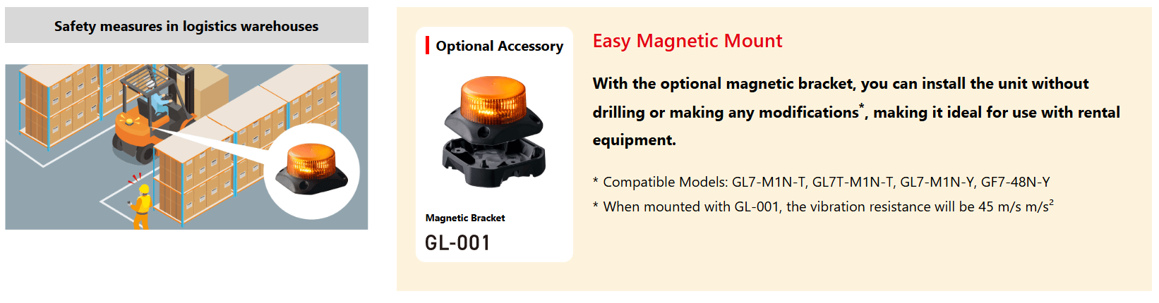 Safety Measures in Logistics warehouses