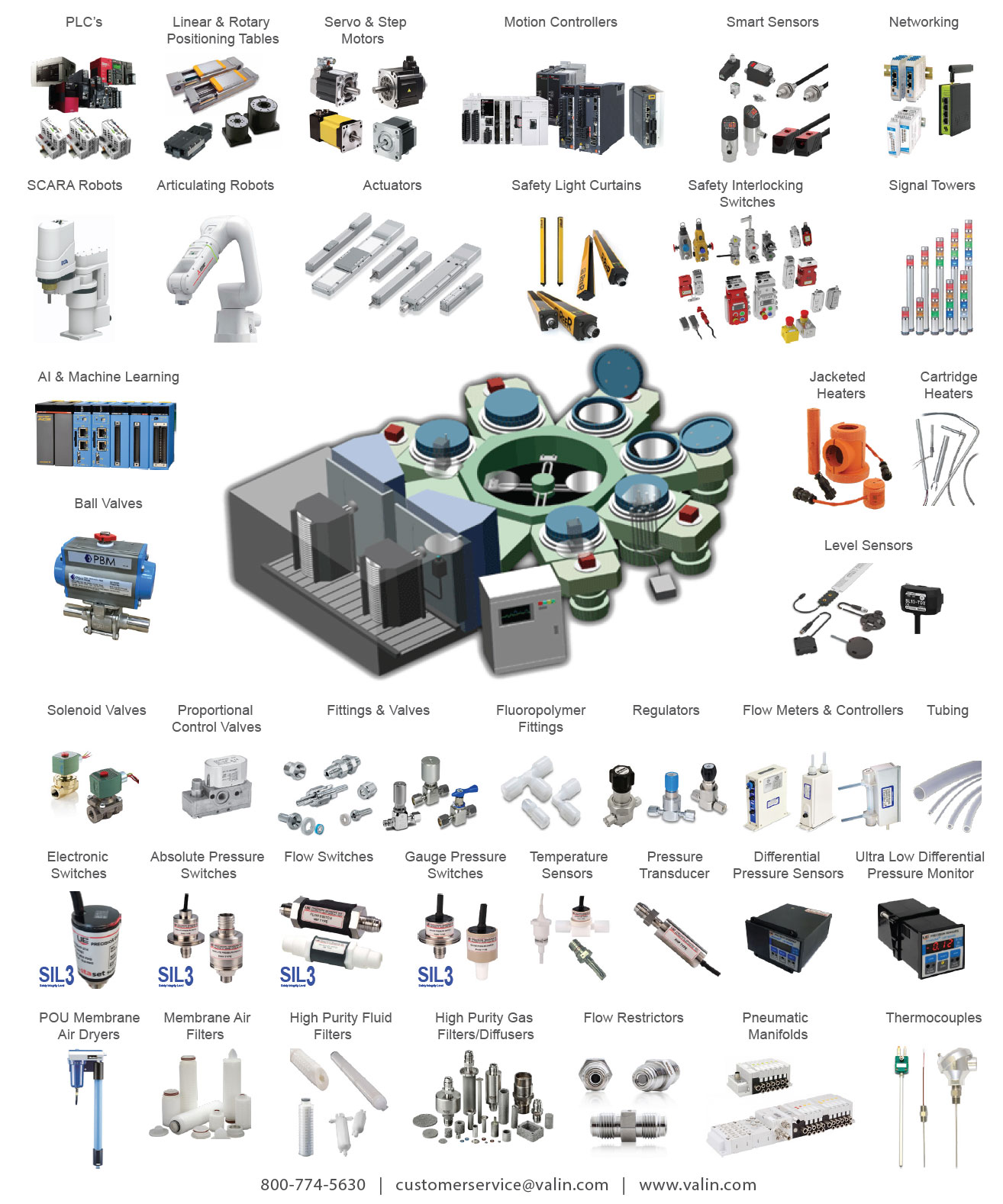 Semiconductor OEM Solutions from Valin Corporation