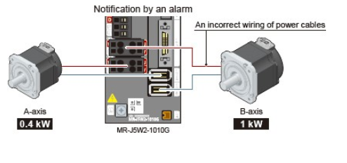 servo motor incorrect wiring detection