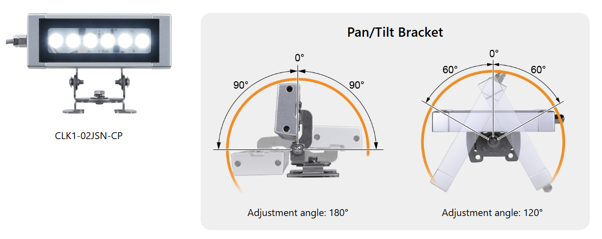 spotlight for machine tools