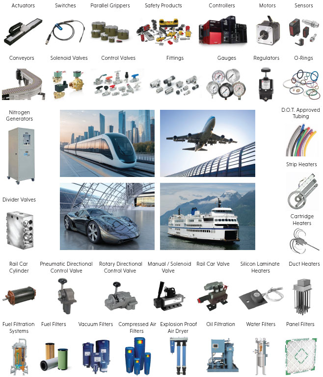 Transportation Product Portfolio